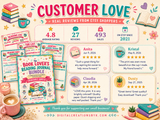 The Book Lover's Reading Journal Bundle – Printable Reading Tracker & Book Review Pages