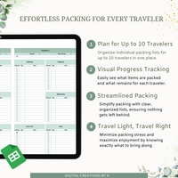 Expedition Essentials Travel Planner