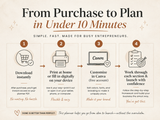 The Solo Business Launch Planner – 52-Page Printable Startup Workbook for Women Entrepreneurs