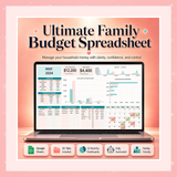 Family Budget Spreadsheet