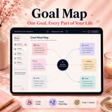Momentum Weekly — Interactive Digital Weekly Planner & Goal Tracker