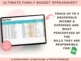 Family Budget Spreadsheet