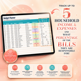 Family Budget Spreadsheet