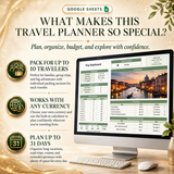 Essentials Travel Planner