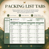 Essentials Travel Planner