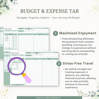 Expedition Essentials Travel Planner