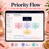 Momentum Weekly — Interactive Digital Weekly Planner & Goal Tracker