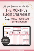 Annual Budget Spreadsheet